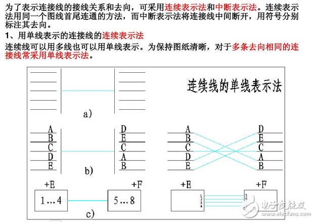 電氣圖畫法：裝修電氣設(shè)計(jì)圖例與裝修電氣設(shè)計(jì)說明