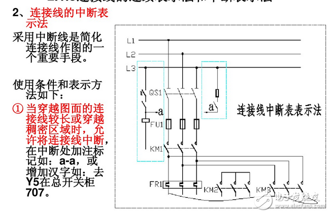 電氣圖畫法：裝修電氣設(shè)計(jì)圖例與裝修電氣設(shè)計(jì)說明