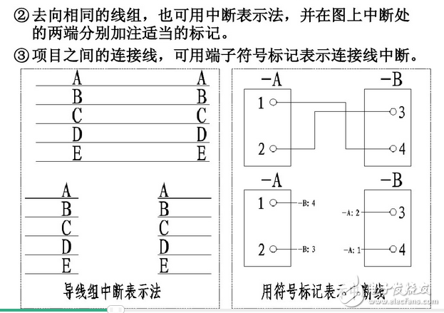 電氣圖畫法：裝修電氣設(shè)計(jì)圖例與裝修電氣設(shè)計(jì)說明