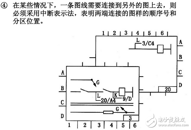 電氣圖畫法：裝修電氣設(shè)計(jì)圖例與裝修電氣設(shè)計(jì)說明