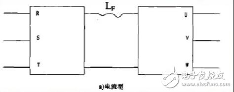 變頻器工作原理、功能、分類、參數(shù)設(shè)定、過(guò)流故障及處理方法