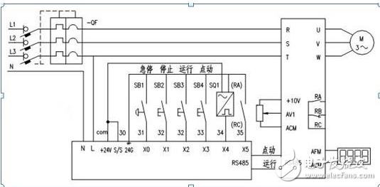如何讓變頻器“活”的更久？變頻器過電壓、過電流產(chǎn)生的原因和處理方法