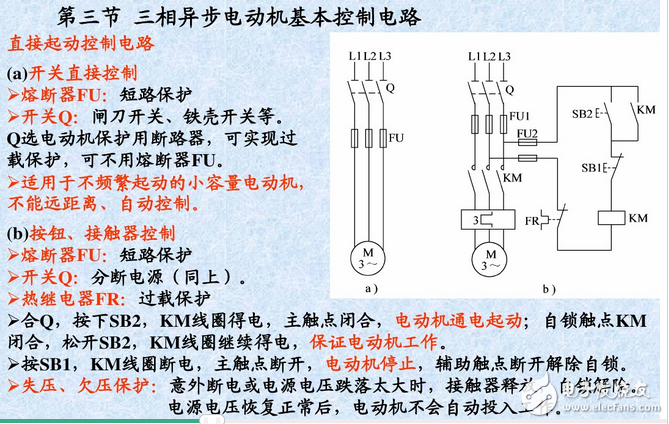 三相異步電動(dòng)機(jī)控制電路與正反轉(zhuǎn)控制原理圖詳解