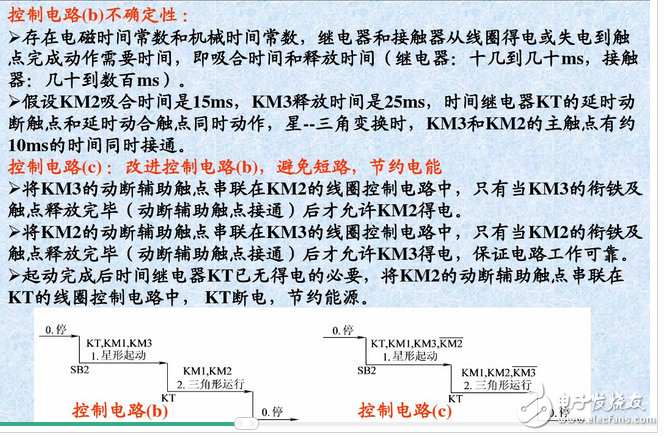 三相異步電動(dòng)機(jī)控制電路與正反轉(zhuǎn)控制原理圖詳解