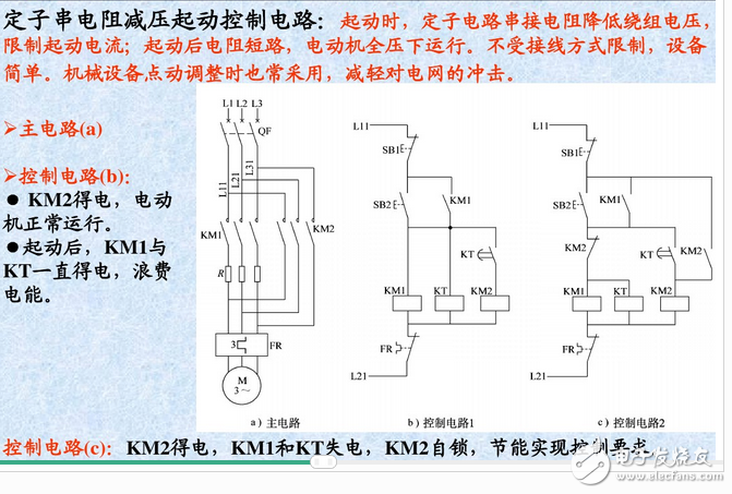 三相異步電動(dòng)機(jī)控制電路與正反轉(zhuǎn)控制原理圖詳解