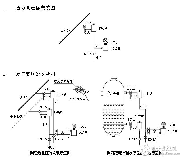 壓力變送器選型規(guī)則、安裝注意事項、保養(yǎng)方法