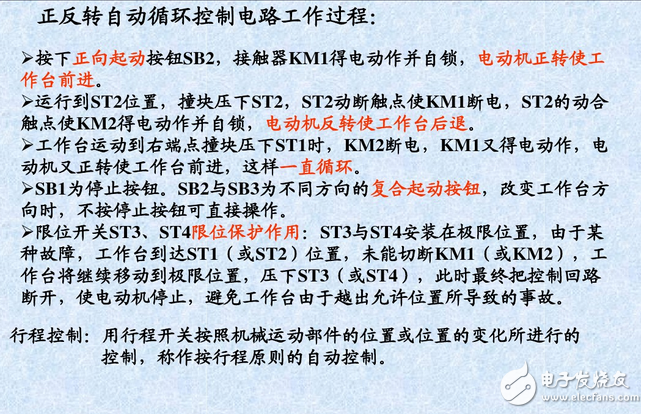 三相異步電動(dòng)機(jī)控制電路與正反轉(zhuǎn)控制原理圖詳解