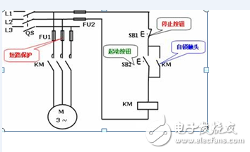 什么是自鎖、互鎖？自鎖互鎖工作原理與電路圖