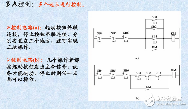 什么是自鎖、互鎖？自鎖互鎖工作原理與電路圖