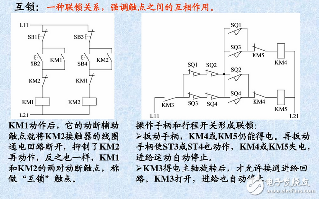 什么是自鎖、互鎖？自鎖互鎖工作原理與電路圖
