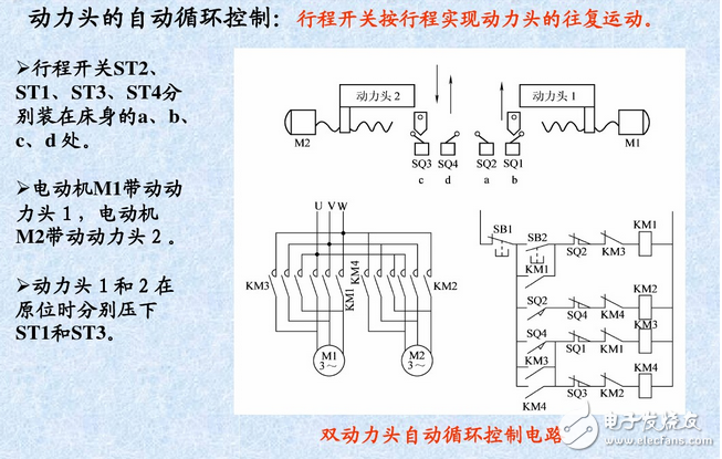 什么是自鎖、互鎖？自鎖互鎖工作原理與電路圖