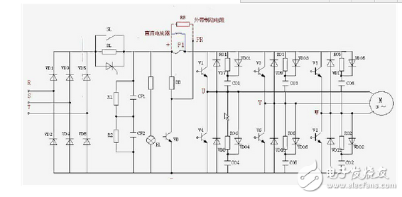 變頻器工作原理圖講解：功能、分類、參數(shù)設(shè)定、過(guò)流故障及處理方法