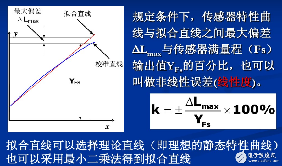 傳感器工作原理、主要特征、注意事項、誤差分析
