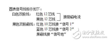 智能電磁流量計(jì)說明書與電磁流量計(jì)安裝要求
