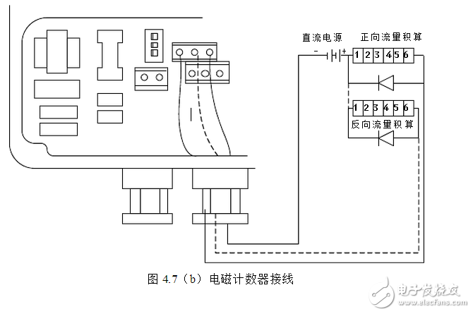智能電磁流量計(jì)說明書與電磁流量計(jì)安裝要求