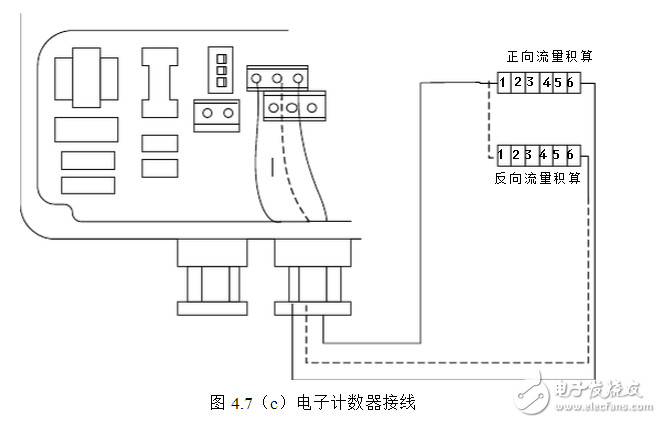 智能電磁流量計(jì)說明書與電磁流量計(jì)安裝要求