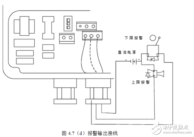 智能電磁流量計(jì)說明書與電磁流量計(jì)安裝要求