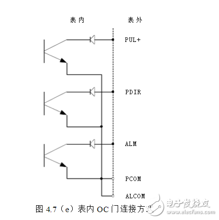 智能電磁流量計(jì)說明書與電磁流量計(jì)安裝要求