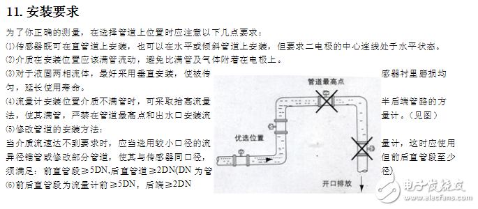 智能電磁流量計(jì)說明書與電磁流量計(jì)安裝要求