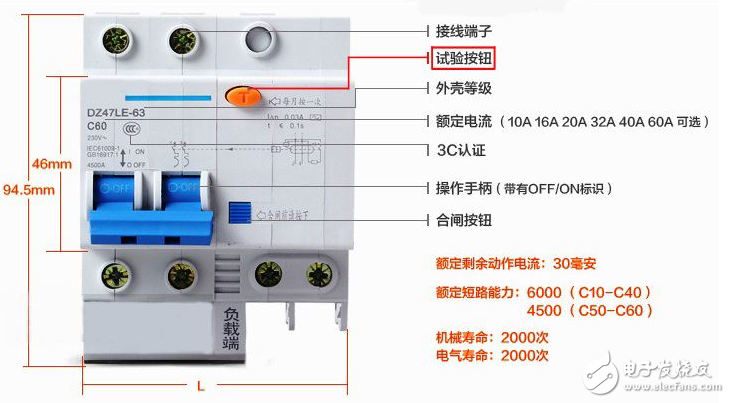 漏電保護(hù)器的工作原理與型號(hào)規(guī)格分析_漏電保護(hù)器跳閘原因、跳閘推不上怎么辦？