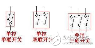 單聯(lián)開關(guān)接線圖解、開關(guān)單控和雙控的區(qū)別
