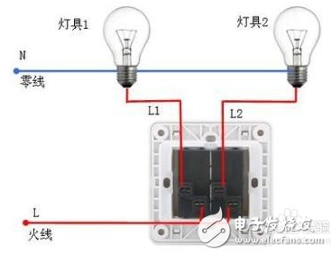 單聯(lián)開關(guān)接線圖解、開關(guān)單控和雙控的區(qū)別
