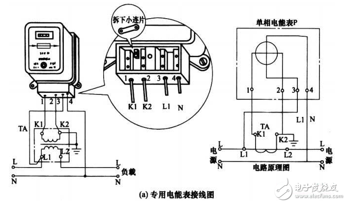 電表如何調(diào)快慢_電表偷電接線方法圖_偷電方法不動(dòng)電表圖解