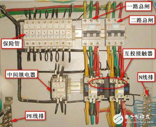漏電保護(hù)器跳閘原因_漏電保護(hù)器跳閘合不上