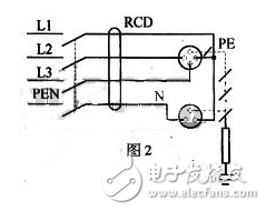 漏電保護(hù)器型號規(guī)格_漏電保護(hù)器的選用及注意事項