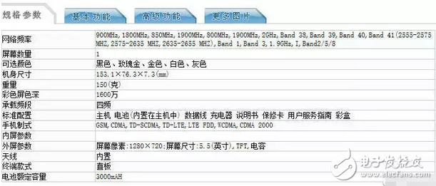 紅米Note5A正式入網(wǎng)，高配才有指紋，百元機最強選手！