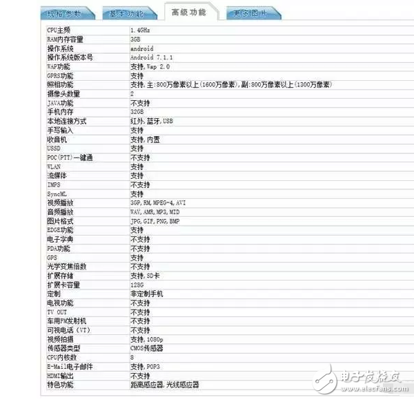 紅米Note5A正式入網(wǎng)，高配才有指紋，百元機最強選手！