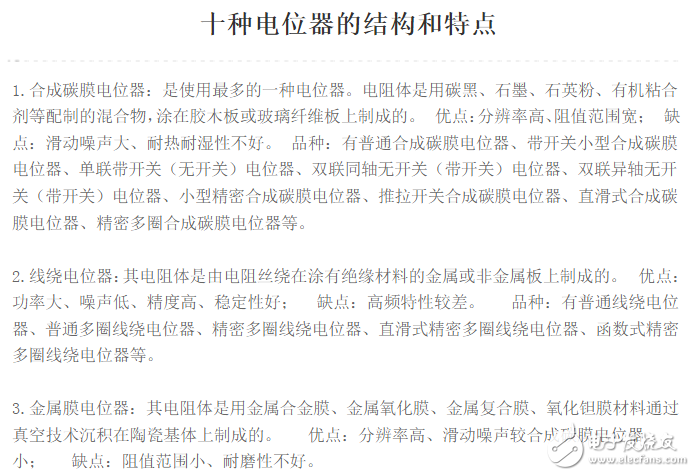 電位器工作原理、結(jié)構(gòu)、判斷電位器的好壞、分類、接線圖、主要參數(shù)