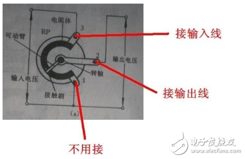 電位器工作原理、結(jié)構(gòu)、判斷電位器的好壞、分類、接線圖、主要參數(shù)