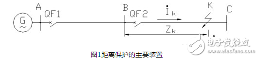 距離保護(hù)原理、時(shí)限特性、保護(hù)范圍、優(yōu)缺點(diǎn)