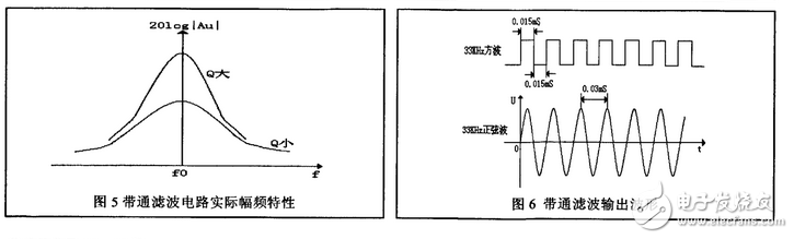 超聲波防盜報(bào)警器的設(shè)計(jì)論文分析：原理、框圖、發(fā)射電路詳解