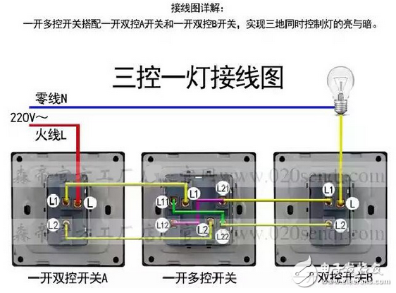 一開多控開關(guān)接線圖_三控開關(guān)接線圖_多控開關(guān)實物接線圖