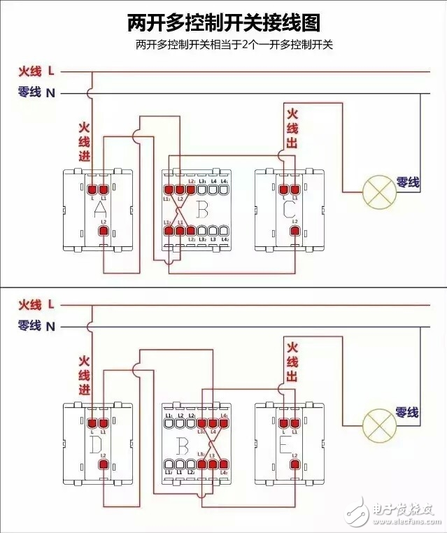 一開多控開關(guān)接線圖_三控開關(guān)接線圖_多控開關(guān)實物接線圖