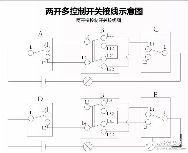 一開多控開關(guān)接線圖_三控開關(guān)接線圖_多控開關(guān)實物接線圖