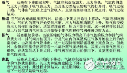 冰箱壓縮機工作原理、接線圖、結構