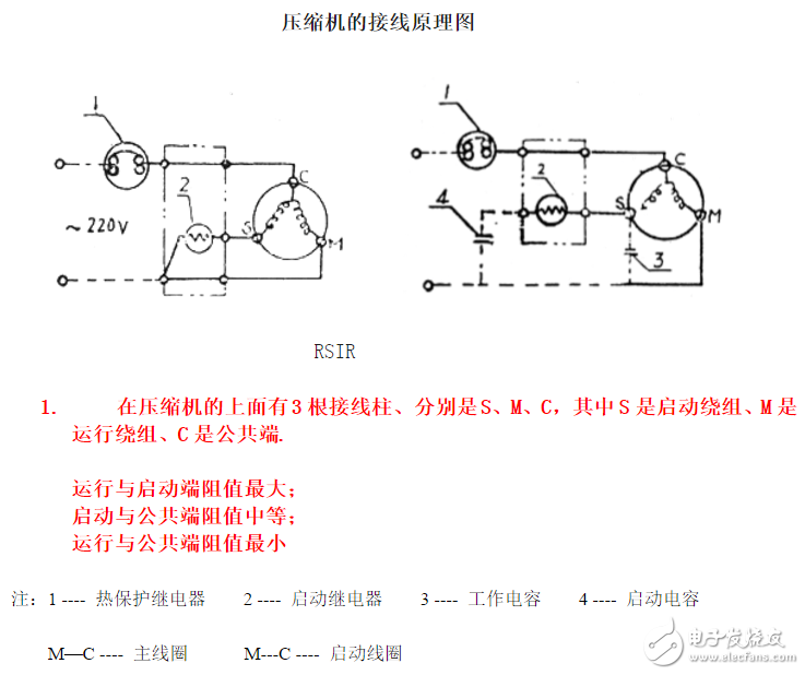 冰箱壓縮機工作原理、接線圖、結構