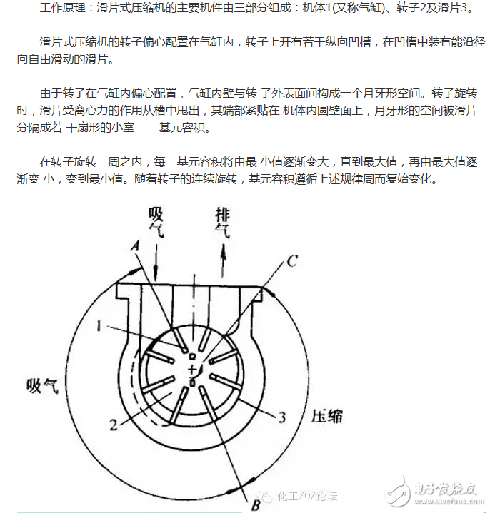 冰箱壓縮機工作原理、接線圖、結構