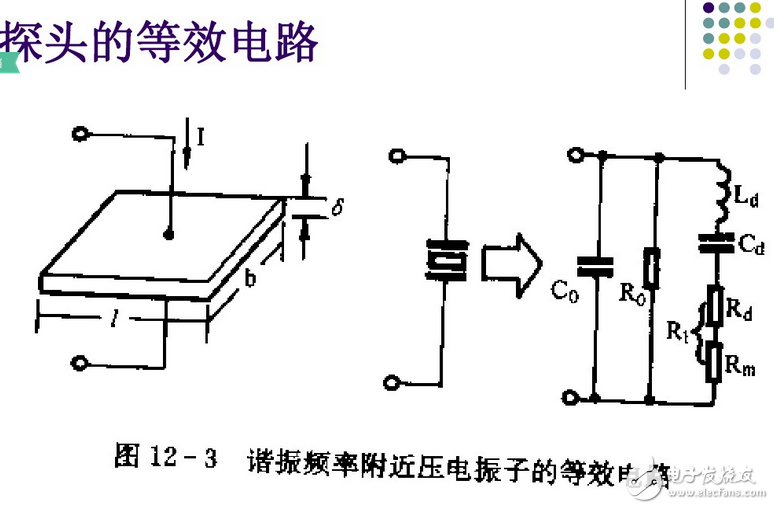 什么是聲成像？三維超聲成像技術(shù)原理_三維超聲成像技術(shù)研究與應(yīng)用