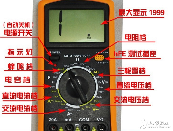 萬(wàn)用表使用方法_萬(wàn)用表檢測(cè)集成電路_萬(wàn)用表檢查線路短路或接地