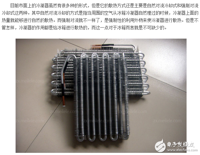冰箱冷凝器工作原理、作用、位置、清潔、分類