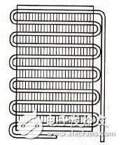 冰箱冷凝器工作原理、作用、位置、清潔、分類