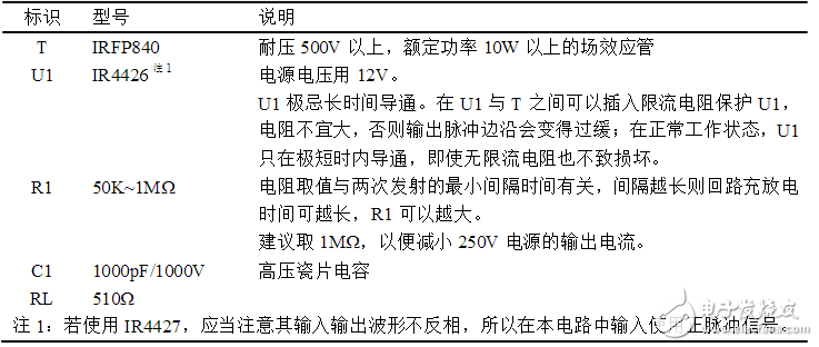 超聲波對(duì)人體有害嗎？超聲波發(fā)射電路原理圖分析 拋開(kāi)劑量談毒性都是耍流氓！