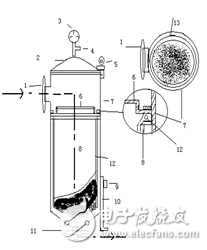 冰箱過(guò)濾器工作原理、作用、結(jié)構(gòu)特點(diǎn)、發(fā)涼、發(fā)熱