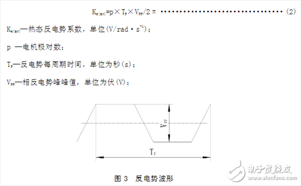 帶你了解永磁無(wú)刷直流電動(dòng)機(jī)的企業(yè)標(biāo)準(zhǔn)