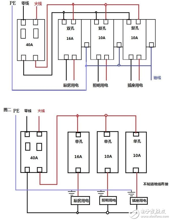 空氣開關(guān)接線方法_空氣開關(guān)型號選擇_空氣開關(guān)接線圖詳解