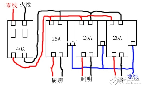空氣開關(guān)接線方法_空氣開關(guān)型號選擇_空氣開關(guān)接線圖詳解